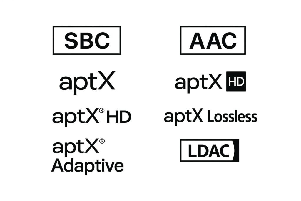 What Is a Bluetooth Codec (LDAC, LC3, aptX, SBC Explained)
