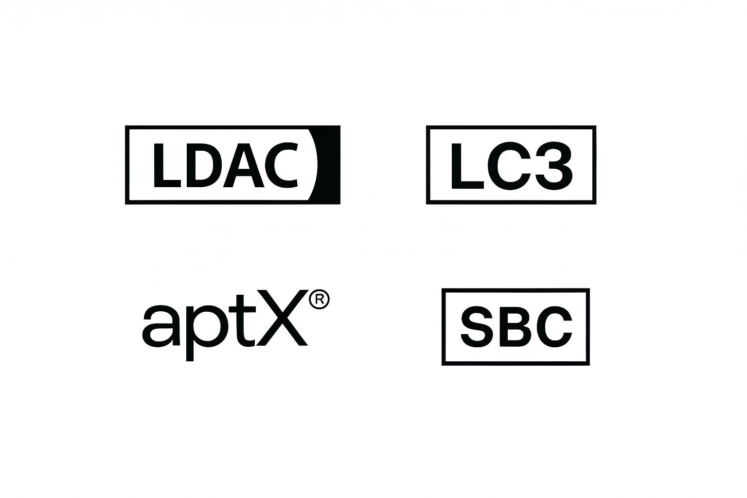LDAC, aptX, and Adaptive Codecs