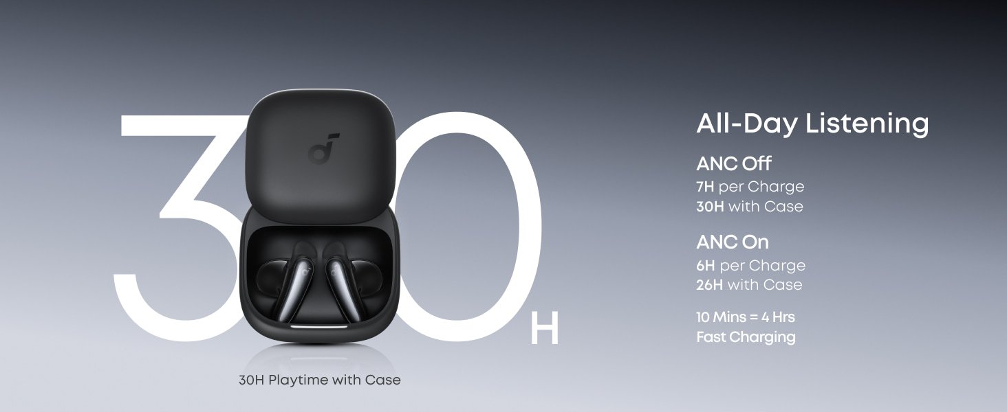 Liberty Buds Battery Life