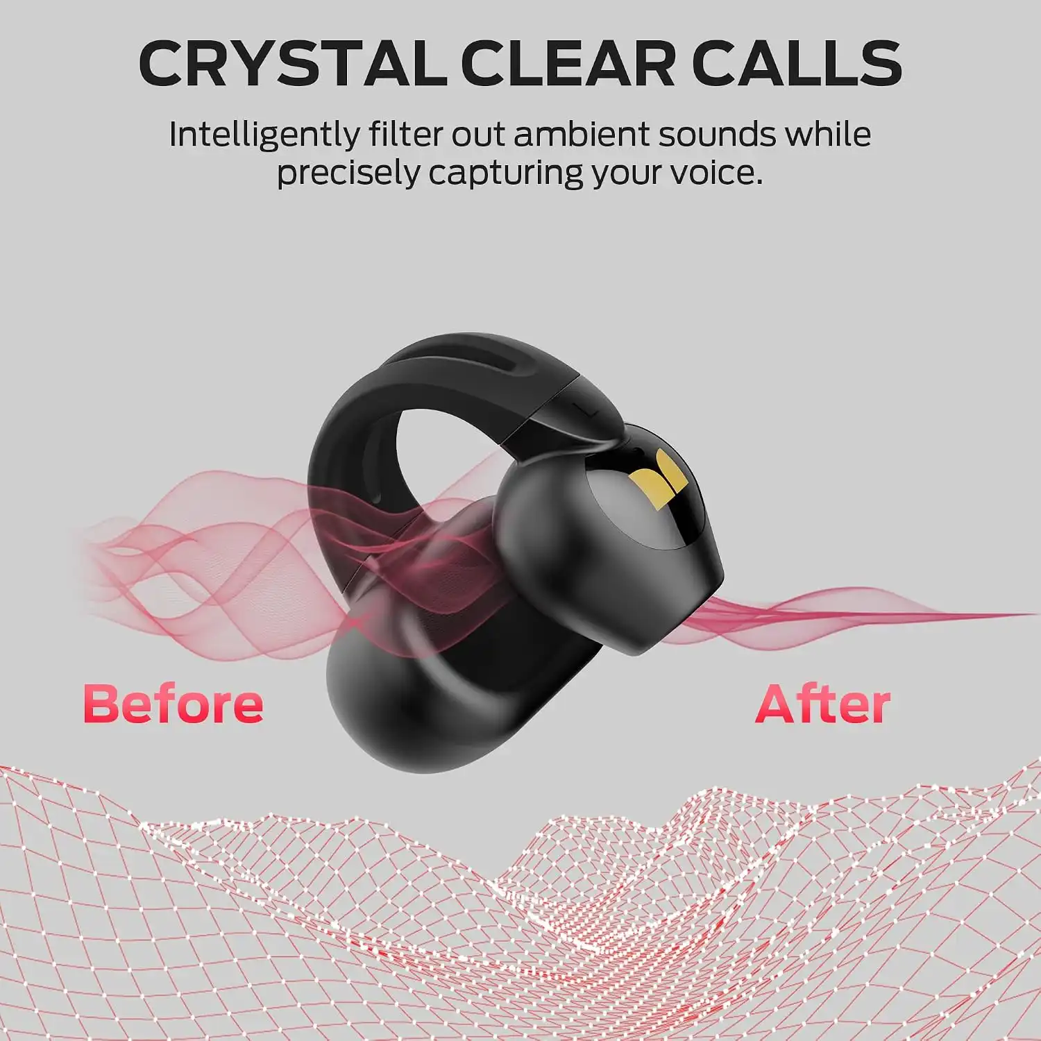 Call quality and microphone performance